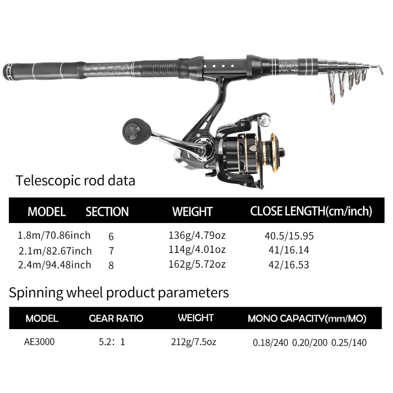 Kohlefaser-Teleskop-Angelrute  – Reel Spare Spool Bewertung und Preis