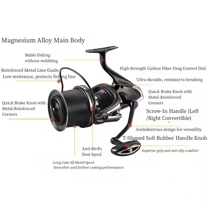 Angelrolle Karpfen New Body 12 – Reel Spare Spool Bewertung und Preis