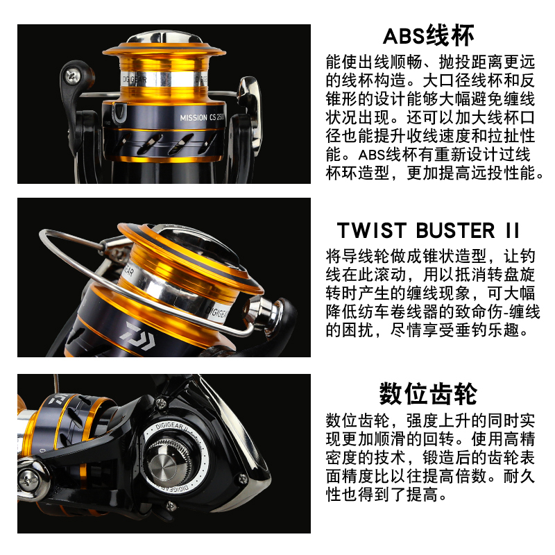 DAIWA Angelrolle MISSION CS 20 – Reel Spare Spool Bewertung und Preis